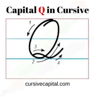 How Do You Write a Capital Q in Cursive, and Why Does It Feel Like Drawing a Tiny Swan?